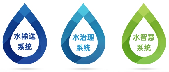 碩達(dá)智水：以水為業(yè)，做水生態(tài)治理的創(chuàng)新企業(yè)178.png