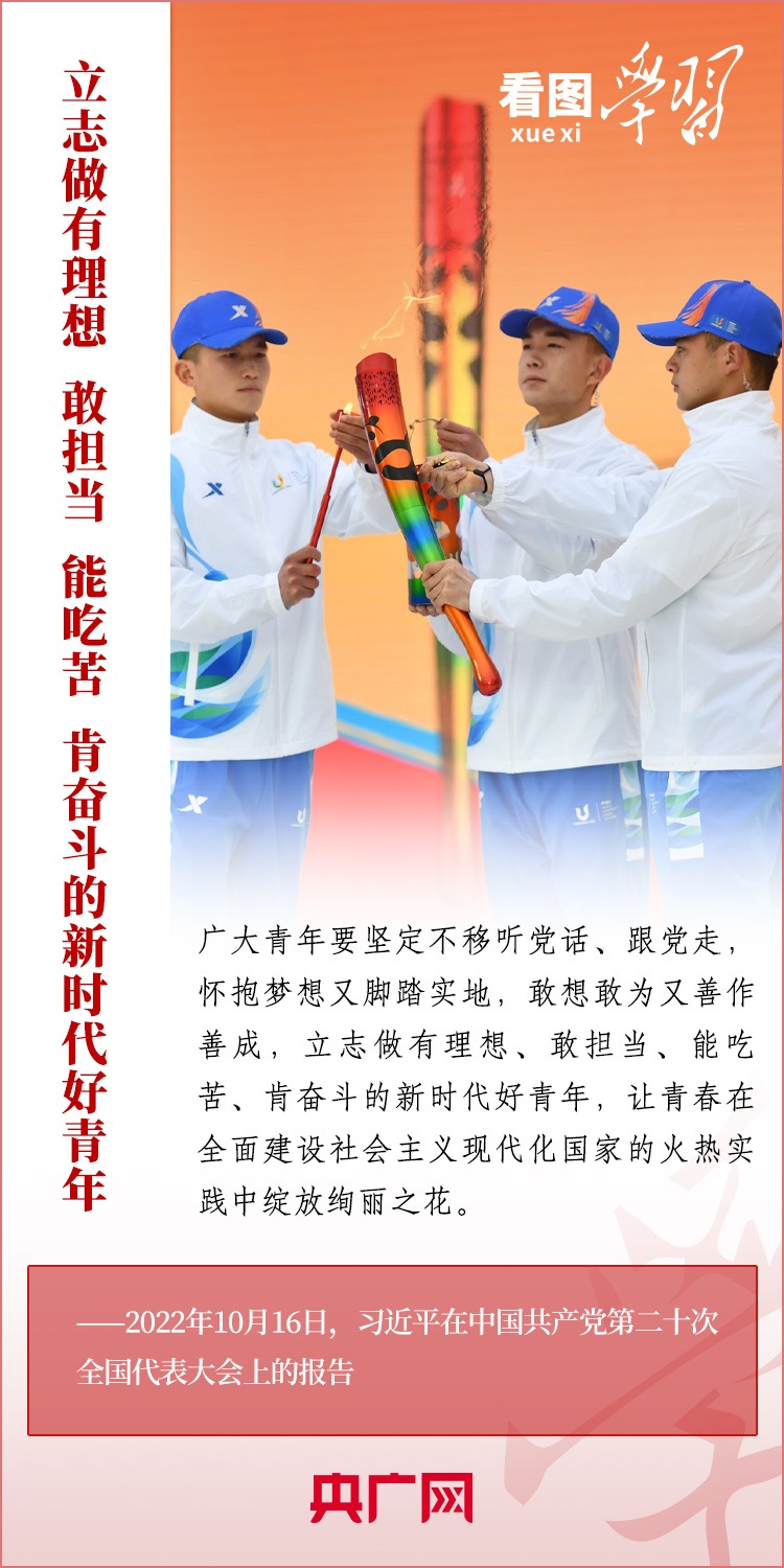 看圖學(xué)習(xí)丨為推進(jìn)強(qiáng)國(guó)建設(shè)、民族復(fù)興作出我們這一代人的應(yīng)有貢獻(xiàn)