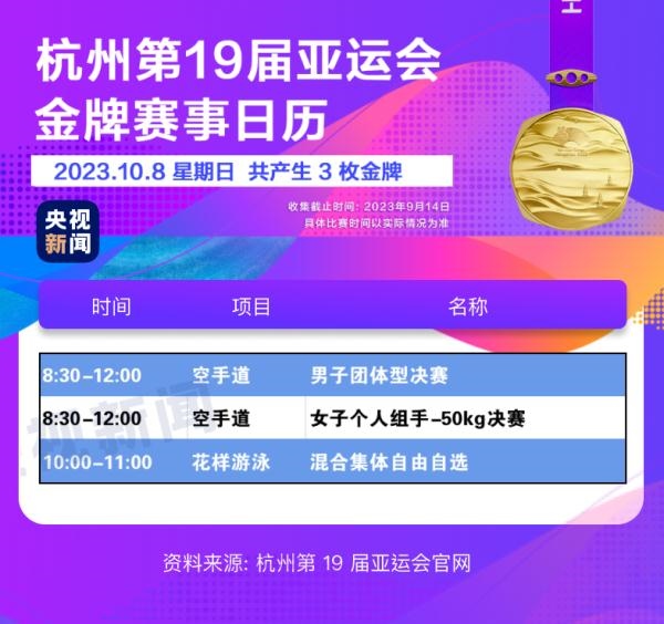 杭州亞運會精彩賽事別錯過！快收藏這份金牌觀賽日歷
