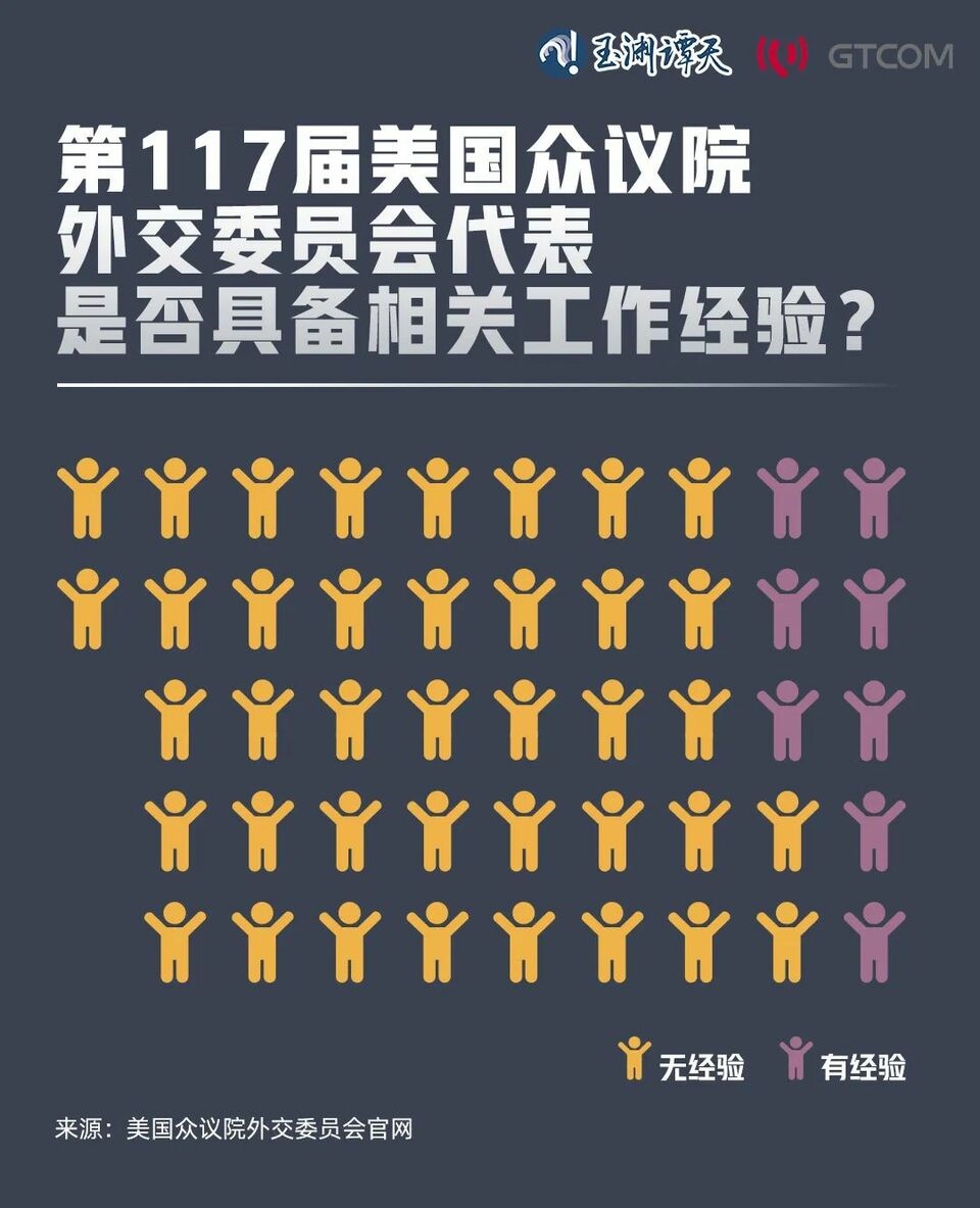 亂上加亂，罷免麥卡錫只是序幕