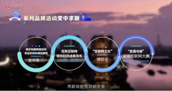 【烏鎮(zhèn)“網(wǎng)事”】數(shù)據(jù)微視頻｜共赴“十年之約”，共逐“數(shù)”字之夢(mèng)