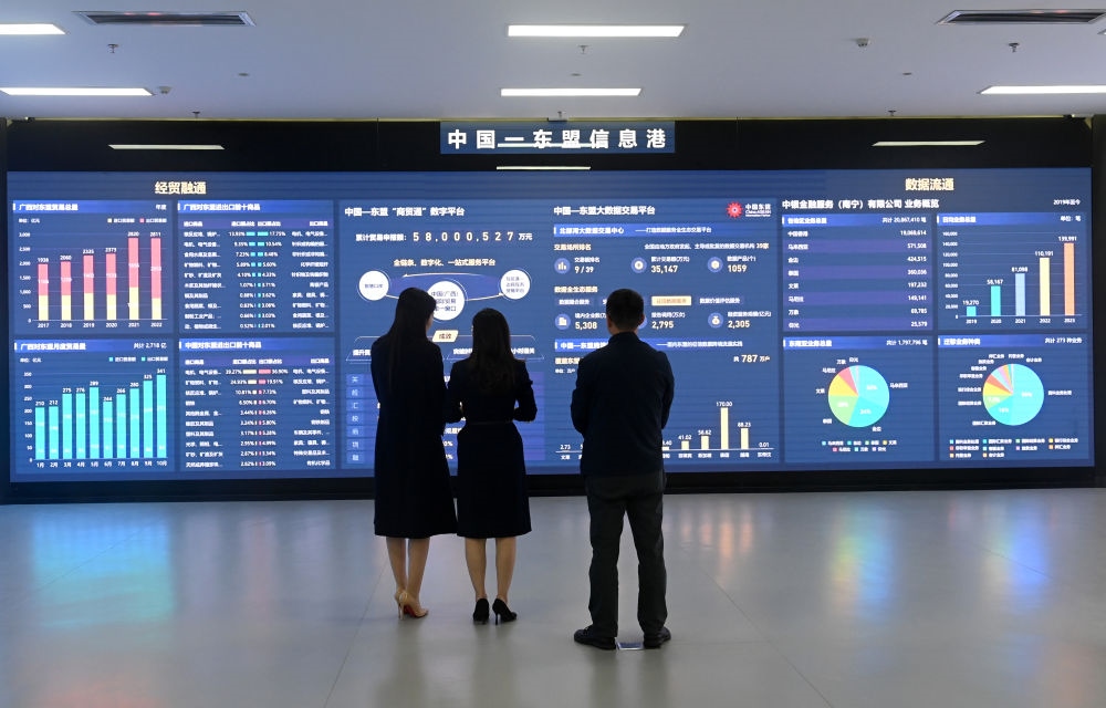 中國(guó)—東盟信息港股份有限公司展廳。