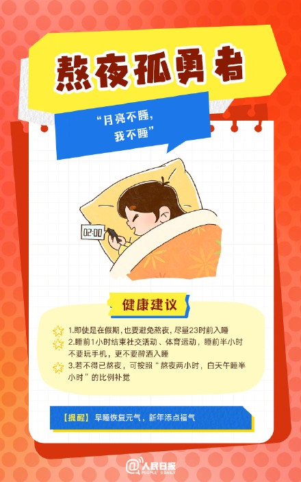 春節(jié)人設圖鑒，哪一個是你？