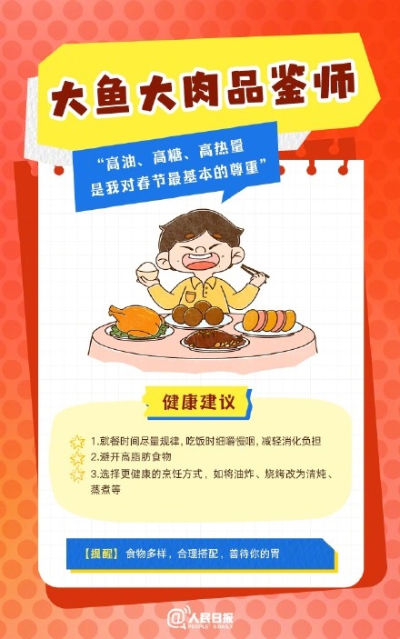 春節(jié)人設圖鑒，哪一個是你？
