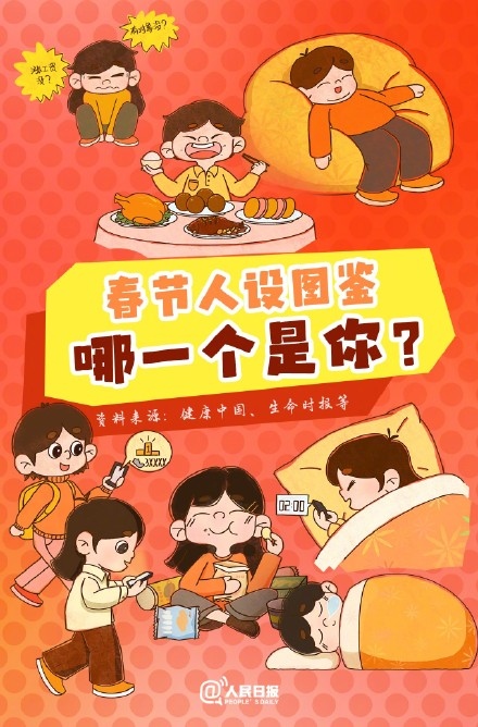 春節(jié)人設圖鑒，哪一個是你？