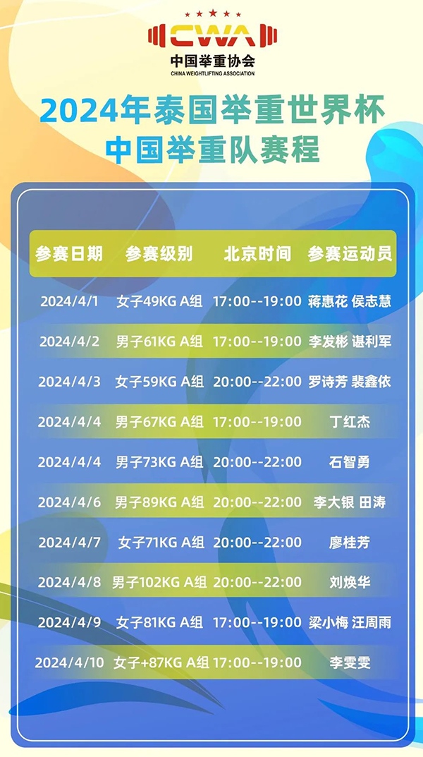 2024年泰國舉重世界杯中國舉重隊賽程。圖片來源：中國國家舉重隊微信公號