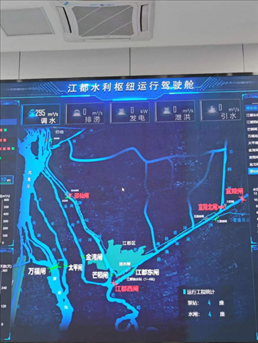 江都水利樞紐運(yùn)行駕駛艙。人民網(wǎng)記者 黃鈺攝