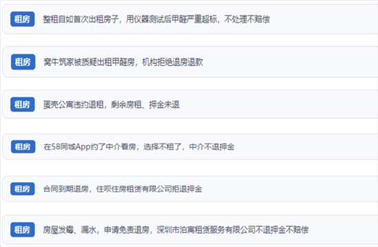 網(wǎng)友涉及租房消費(fèi)中的相關(guān)投訴問題。（“人民投訴”用戶投訴截圖）