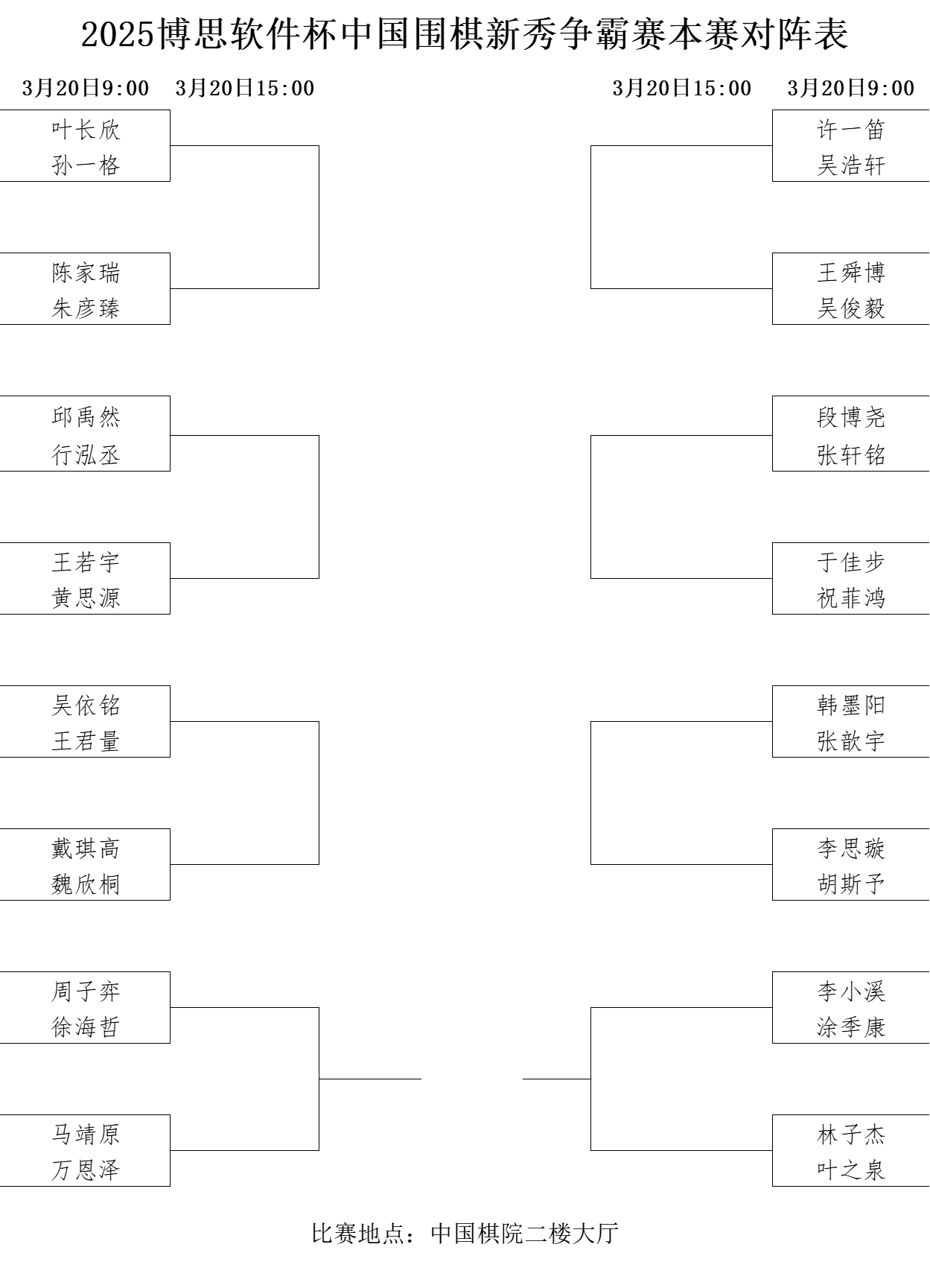 本賽對(duì)陣表。中國(guó)圍棋協(xié)會(huì)供圖